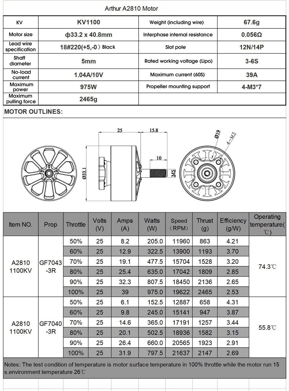 14PCS-Flashhobby-A2810-2810-1100KV-3-6S-Buumlrstenloser-Motor-mit-5-mm-Welle-fuumlr-DIY-7-Zoll-Langs-2017147-10